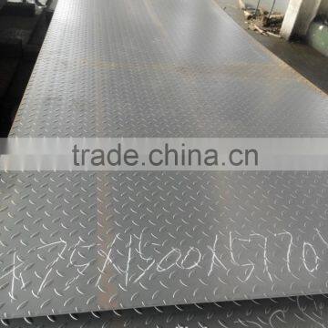 1C40 1C45 carbon structure hot rolled steel plate