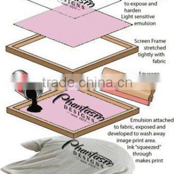 T Shirt and Textile Printing Service 1
