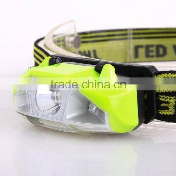 High Power Plastic Head Lamp photo-2