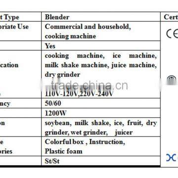 Counter Top Stainless Steel Home National Food Processor / Juicer Mixer Grinder photo-6