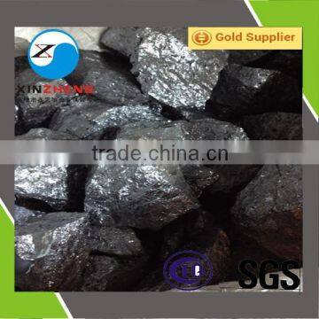 Supply Metallic silicon 553 441 as metallurgical deoxidizer