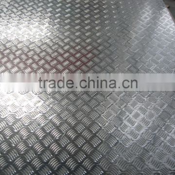 Supply All Model Aluminum Stucco With Factory Price