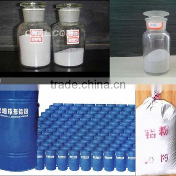 foaming agent for foam concrete