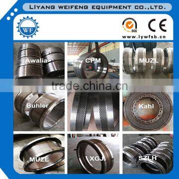Pellet Mill Ring Die for Making Wood Pellet photo-5