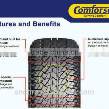 2016 New Chinese Car Tires 31*10.5R16 Buy Tires Direct From China photo-6
