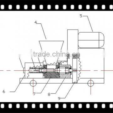 Easy to Install and to Maintain Briquette Press Wood Used photo-5