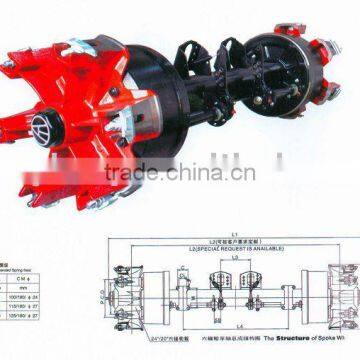 Spoke Wheel Axle