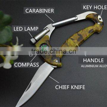 Wholesale Camouflage Color Portable Multifunction Carabiner Bulk