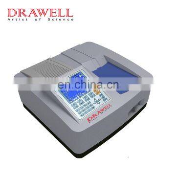 digital double beam spectrophotometer  uv-vis