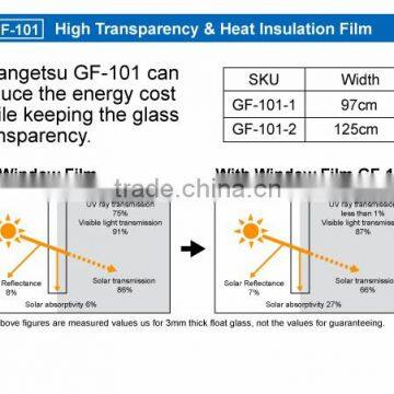 Best-Selling Solar Window Films Window Film With High Efficiency Made in Japan photo-3