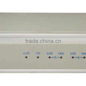 SC FC Optical to Electrical STM-1 Fiber Optic Modem photo-2