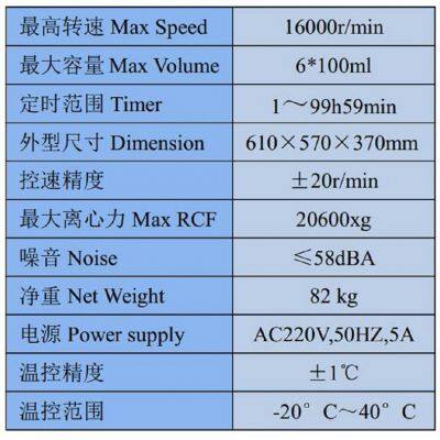 High Speed Freezing Centrifuge Medical / Laboratory / Various Rotors/Laboratory Centrifuge Machine /