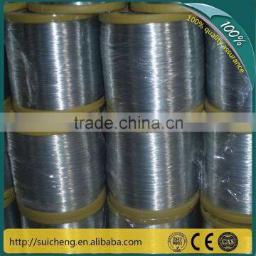 2015 Hot sales hot dipped galvanized steel wire/hot dipped galvanized reel wire (Guangzhou Factory)