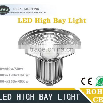 Top quality best selling ip65 100w led high bay light shenzhen led lighting made in China                        
                                                Quality Choice