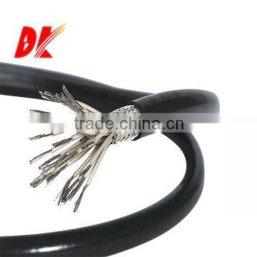 pvc screen control cable,450/750V