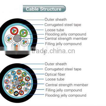 6 core outdoor layer stranded armored corning fiber optic Cable