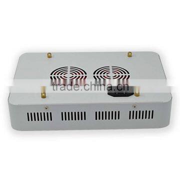 Wholesale 300W Led Grow Full Spectrum Light photo-4