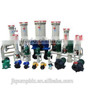 2016 Hot Sale Mini Magnetic Drive Circulation Pump With Low Price photo-5