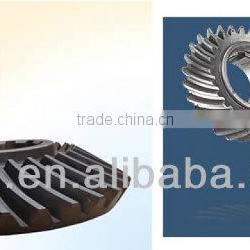 Chinese farm equipment parts mma fight gear