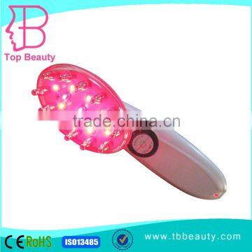 Laser Hair Growth Comb for scalp care