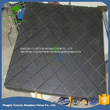 Medium Duty Square Outrigger Pad