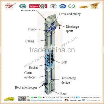 High Efficiency China Vertical Small Bucket Elevator for Sale photo-5