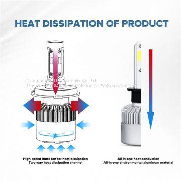 LED-фара для автомобильного фонаря S2 H1 COB LED-фара для автомобиля с функцией ближнего и дальнего света photo-2