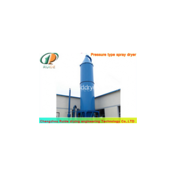 Used Spray Dryers for Sale