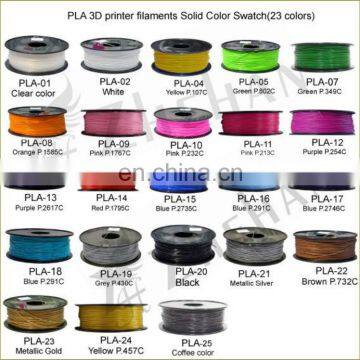 Cheaper Pla and Abs Filament ROHS photo-5