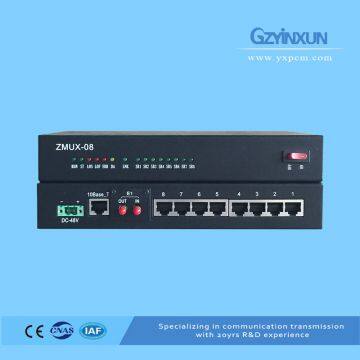 1~8 Mini PCM Multiplexer ZMUX-08E photo-3