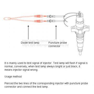Circuit Maintenance Tool Kit photo-3