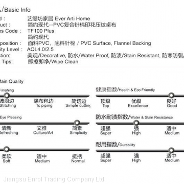 PVC Degradable Water-proof Table Cloth 10pcs photo-5