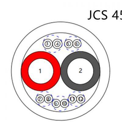 JCS 4522 cables