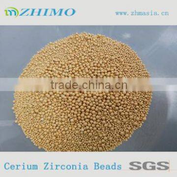 Ceria Stabilized Zirconia Grinding Beads