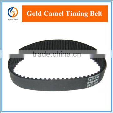 Suppliers of Rubber Machines Timing Belt