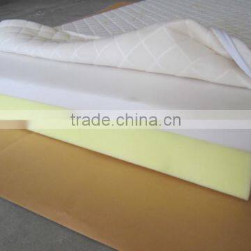 Wholesale Quality Products 4 Inch Memory Foam Mattress Pad photo-5