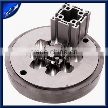 metal aluminum molds