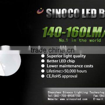 2015 Hot SalesHigh Quality Plastic Led Bulb/bulb Led/led Bulb photo-6