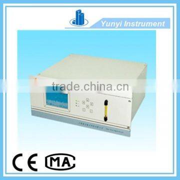 Infrared Gas Analyzer