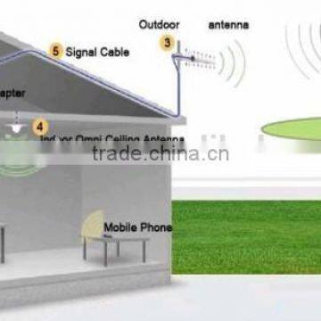 DAS Coverage Solutions for Week Signal Buidling / Carpark / Basement Mobile Phone Singal Extender photo-3