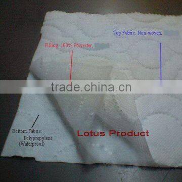 fusible ultrasonic nonwoven wadding