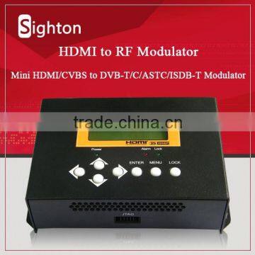 HDMI Modulator; HDMI to COFDM modulator