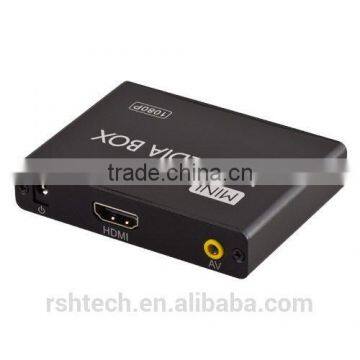 Advertising Media Playe in HDD Auto-play Loops and Reasuem photo-4