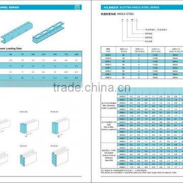 stainless steel 316 u channel 12mm