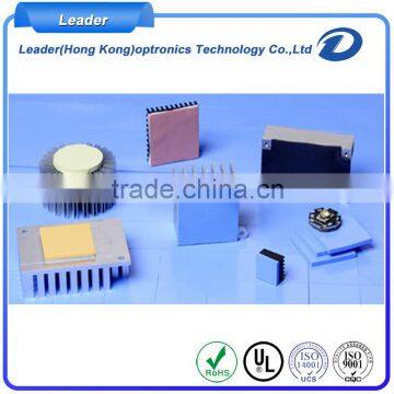 Heatsink Thermal Pad