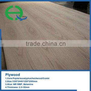 Best price indonesian plywood for furniture/construction/package/decoration