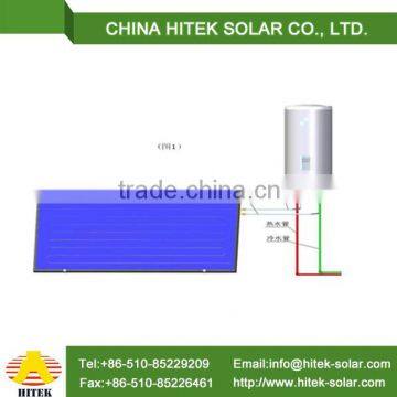 concentrated pressured good quality compact solar power system