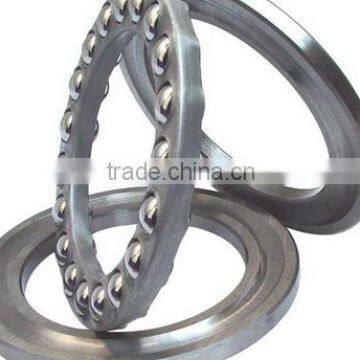 High Quality Karl Mayer Ks3 , Spare Part for Warp Knit Machine photo-2