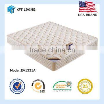 The most popular hotel mattress mattress with Fireproof fabric for sale