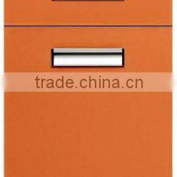 best price acrylic kitchen cabinet door from GuangZhou